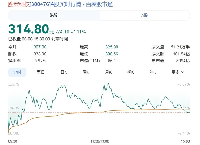 迪亚洛90分钟绝杀，科特迪瓦1比0终结厄瓜多尔19场不败'></a></li><li class='hiSlider-item td-dynamic-news-card'><a href=
