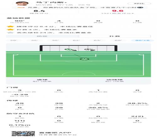 不去湖人！库明加2年1300w加盟森林狼：马刺、雷霆要小心！'></a></li><li class='hiSlider-item td-dynamic-news-card'><a href=