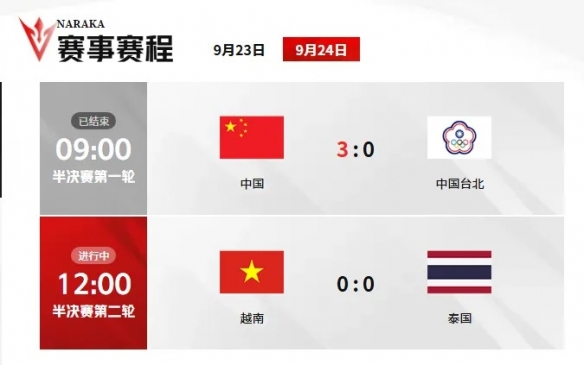 2026美网外卡公布：大威孟菲尔斯领衔 最后2席静候小威瓦林卡？